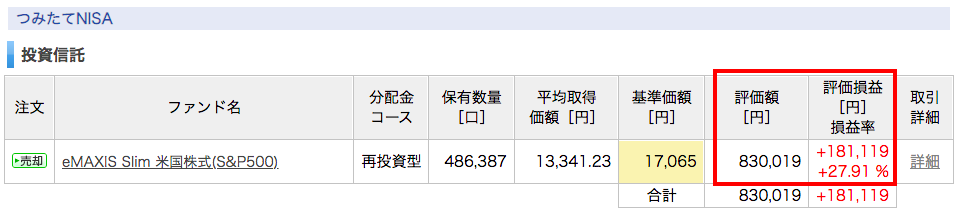 つみたてNISA実例