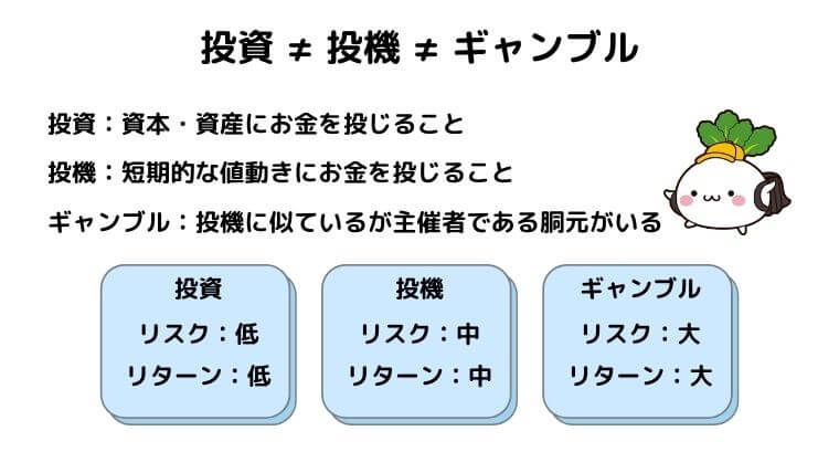 投資案≠投機案≠ギャンブル