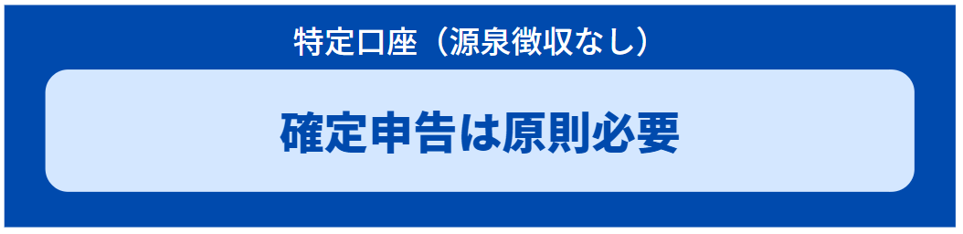 特定口座（源泉徴収なし）の場合、確定申告は原則必要