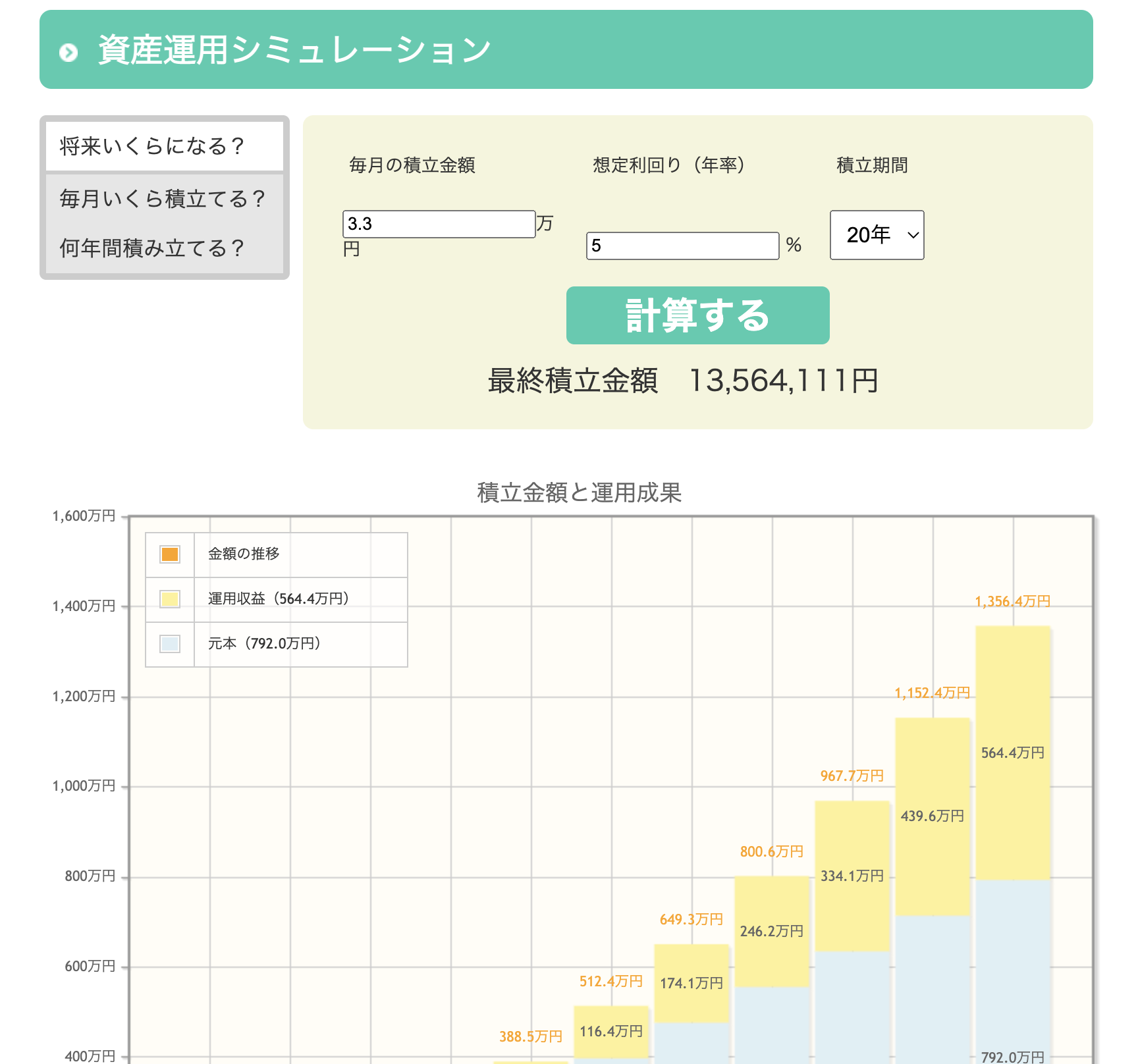 投資のプロが回答】NISAとiDeCoは併用すべき？賢い活用術とは
