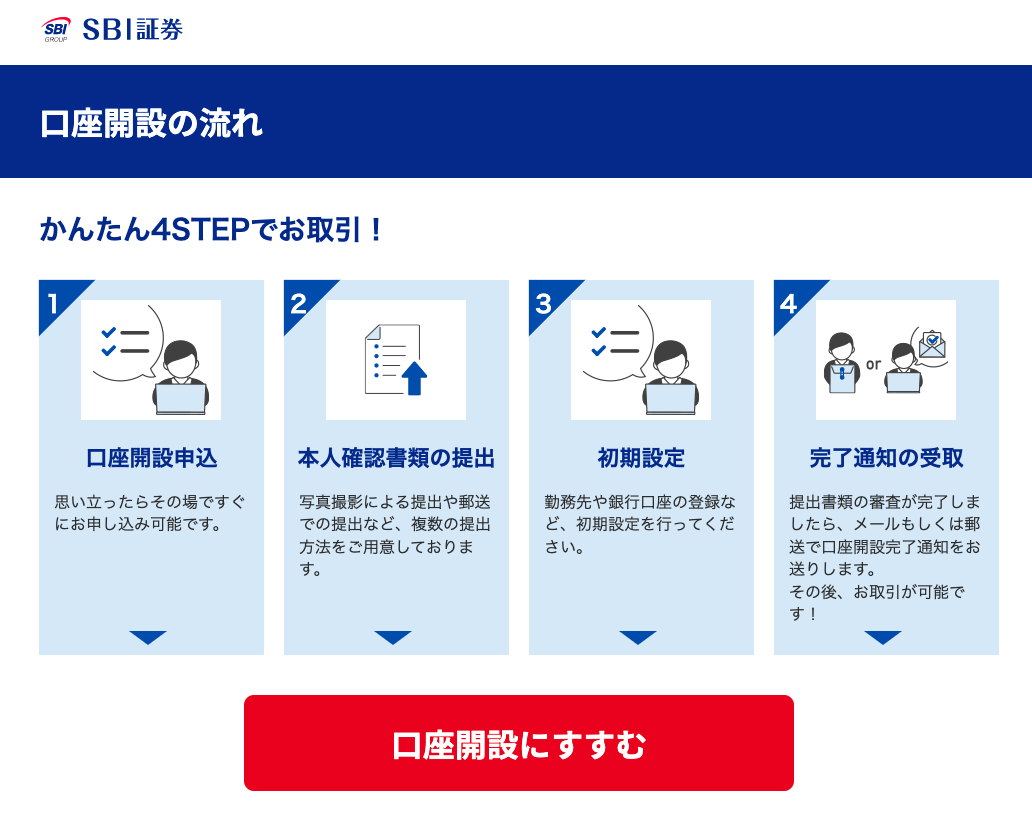 SBI証券　口座開設の流れ