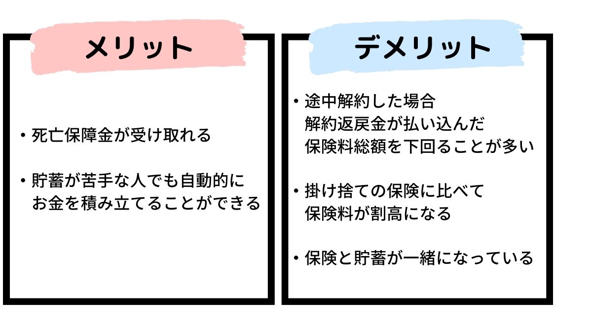 保険で資産運用はできない？お金を増やすために最適な方法とは