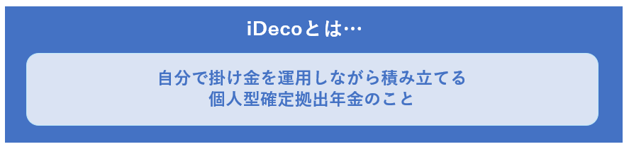 iDeCoとは