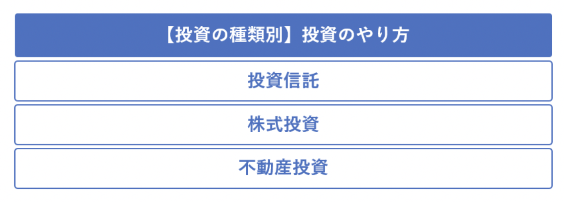 投資の種類別投資のやり方