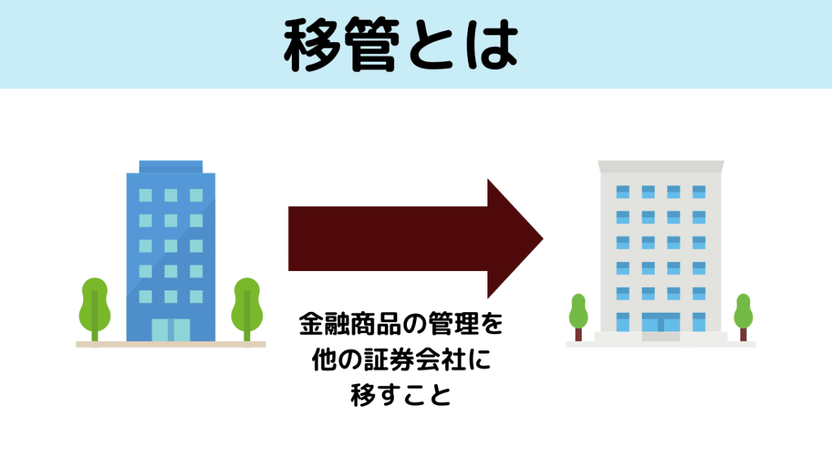 投資信託の移管とは