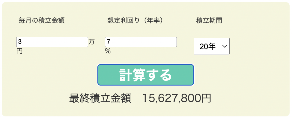 毎月3万円を20年間積み立てたシミュレーション例