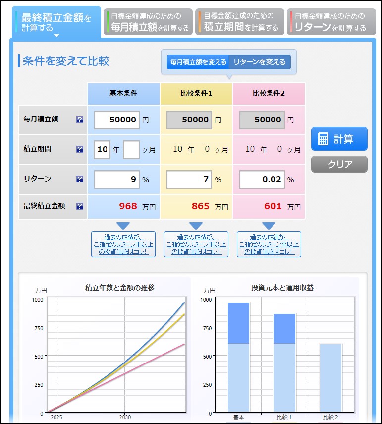 月5万円積み立て投資