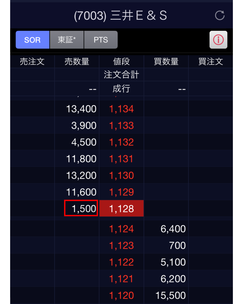 指値と成行、初心者ならどっちがいい？使うべき注文方法と理由を解説
