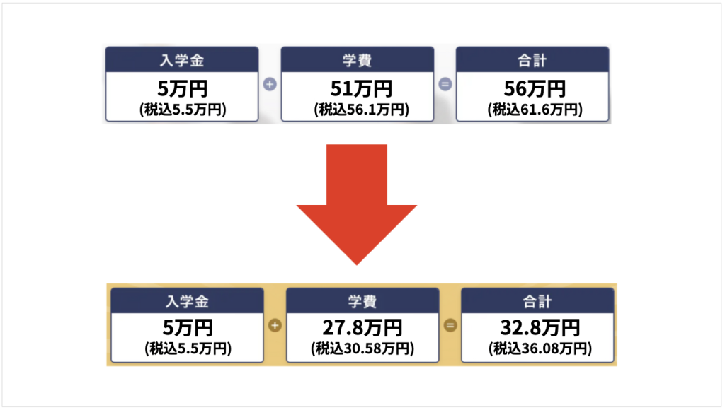 2024新価格対応