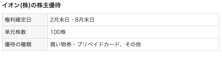 2026年最新【株主優待】おすすめランキングTOP10