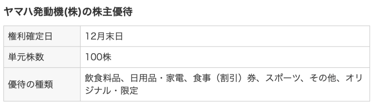 2026年最新【株主優待】おすすめランキングTOP10