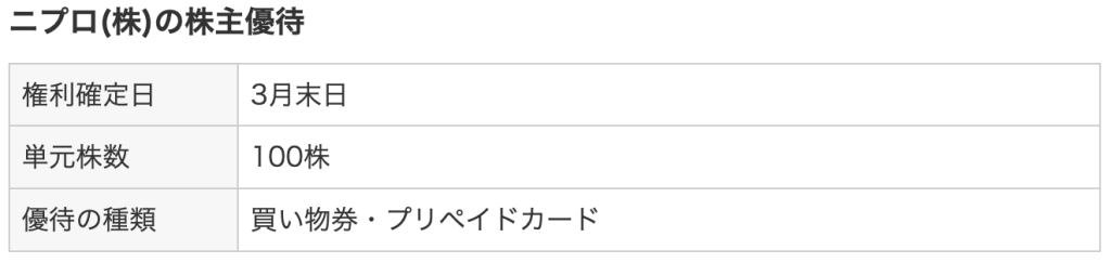 2026年最新【株主優待】おすすめランキングTOP10