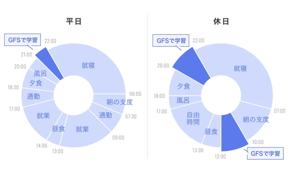 studentinterview_schedule02__pc